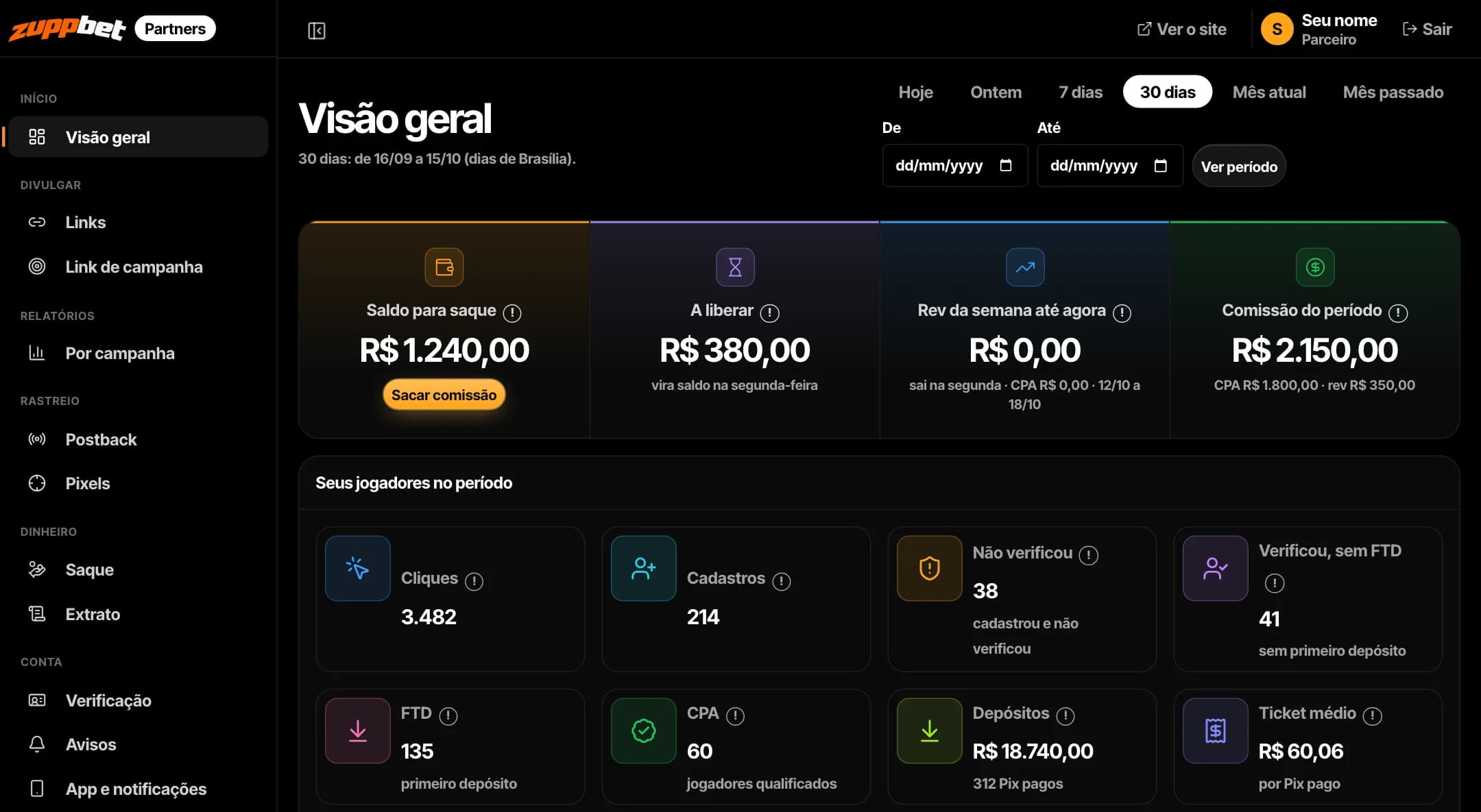 O painel do parceiro: saldo para saque, a liberar, comissão do período, cliques, cadastros, FTD, CPA e depósitos